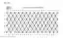 Fig. 43 - METHOD FOR CALCULATING DIAMETER OF STENT AFTER COMPRESSION, METHOD FOR MANUFACTURING WIRE-MESH STENT, AND METHOD FOR PATTERNING MULTI-ALTERABLE STRUCTURE THEREOF