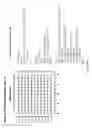 Fig. 77 - METHOD FOR CALCULATING DIAMETER OF STENT AFTER COMPRESSION, METHOD FOR MANUFACTURING WIRE-MESH STENT, AND METHOD FOR PATTERNING MULTI-ALTERABLE STRUCTURE THEREOF