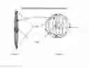Fig. 24 - Magnetic Device For Stimulating the Vagus Nerve