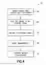 Fig. 06 - Device and method for sensing perforation of uterine tissue