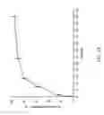 Fig. 22 - THERAPEUTICS DISPENSING DEVICE AND METHODS OF MAKING SAME