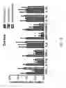 Fig. 25 - THERAPEUTICS DISPENSING DEVICE AND METHODS OF MAKING SAME