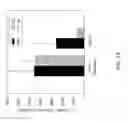 Fig. 30 - THERAPEUTICS DISPENSING DEVICE AND METHODS OF MAKING SAME