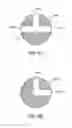 Fig. 10 - Selectively moveable valve elements for aspiration and irrigation circuits