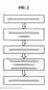 Fig. 02 - Ankle exoskeleton system and method for assisted mobility and rehabilitation