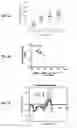 Fig. 03 - Ankle exoskeleton system and method for assisted mobility and rehabilitation