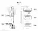 Fig. 10 - Ankle exoskeleton system and method for assisted mobility and rehabilitation