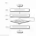 Fig. 05 - Vision training device