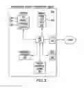 Fig. 04 - Responsive whole patient care compression therapy and treatment system