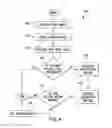 Fig. 05 - Responsive whole patient care compression therapy and treatment system