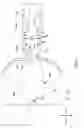 Fig. 13 - Nasogastric expandable intubation assembles