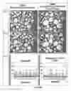 Fig. 16 - Whipped formulations