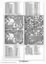 Fig. 19 - Whipped formulations