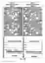 Fig. 22 - Whipped formulations
