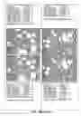 Fig. 23 - Whipped formulations