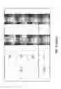 Fig. 56 - Whipped formulations