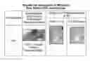 Fig. 01 - Whipped formulations