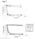 Fig. 11 - Complexes of hydrotalcites and fibers
