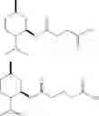 Fig. 05 - Menthol-containing aroma preparations