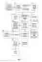 Fig. 02 - Mitigating adverse effects of sunlight with ingredients obtained from living plants