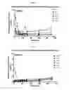 Fig. 08 - EPINEPHRINE SPRAY FORMULATIONS