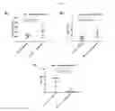 Fig. 10 - EPINEPHRINE SPRAY FORMULATIONS