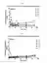 Fig. 08 - EPINEPHRINE SPRAY FORMULATIONS