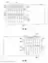 Fig. 05 - Methods For Administering Weight Loss Medications