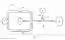 Fig. 01 - Method of encapsulating cells using a microfluidic encapsulation device