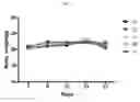 Fig. 02 - Methods and compositions for treating atopic dermatitis