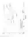 Fig. 46 - Eutectic formulations of cyclobenzaprine hydrochloride and amitriptyline hydrochloride