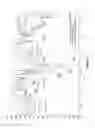 Fig. 48 - Eutectic formulations of cyclobenzaprine hydrochloride and amitriptyline hydrochloride
