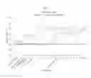 Fig. 07 - EPINEPHRINE SPRAY FORMULATIONS