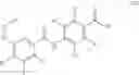 Fig. 05 - Receptor subtype and function selective retinoid and rexinoid compounds in combination with immune modulators for cancer immunotherapy