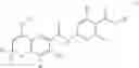 Fig. 13 - Receptor subtype and function selective retinoid and rexinoid compounds in combination with immune modulators for cancer immunotherapy