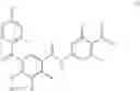 Fig. 28 - Receptor subtype and function selective retinoid and rexinoid compounds in combination with immune modulators for cancer immunotherapy