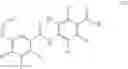 Fig. 30 - Receptor subtype and function selective retinoid and rexinoid compounds in combination with immune modulators for cancer immunotherapy