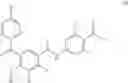 Fig. 45 - Receptor subtype and function selective retinoid and rexinoid compounds in combination with immune modulators for cancer immunotherapy