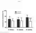 Fig. 04 - Isotopically modified components and therapeutic uses thereof