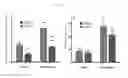 Fig. 06 - Isotopically modified components and therapeutic uses thereof