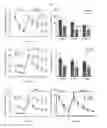 Fig. 07 - Isotopically modified components and therapeutic uses thereof