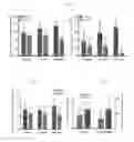 Fig. 08 - Isotopically modified components and therapeutic uses thereof