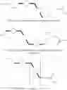 Fig. 19 - Isotopically modified components and therapeutic uses thereof