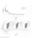 Fig. 02 - All-trans retinoic acid injectant and application