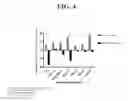Fig. 05 - Compositions and methods for lowering triglycerides without raising LDL-C levels in a subject on concomitant statin therapy