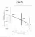 Fig. 06 - Compositions and methods for lowering triglycerides without raising LDL-C levels in a subject on concomitant statin therapy