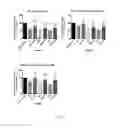 Fig. 06 - Method for preventing or treating diseases associated with the inhibition of EGFR