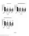 Fig. 07 - Method for preventing or treating diseases associated with the inhibition of EGFR