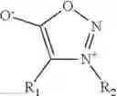 Fig. 15 - Method for preventing or treating diseases associated with the inhibition of EGFR