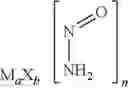 Fig. 23 - Method for preventing or treating diseases associated with the inhibition of EGFR